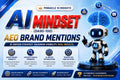 AI Mindset: LLM Optimization & AEO Brand Mentions